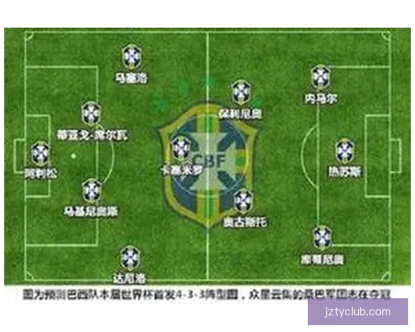 世界杯竞猜预测分析与数据解读助你掌握比赛走势与胜负趋势 世界杯竞猜预测分析与数据解读助你掌握比赛走势与胜负趋势