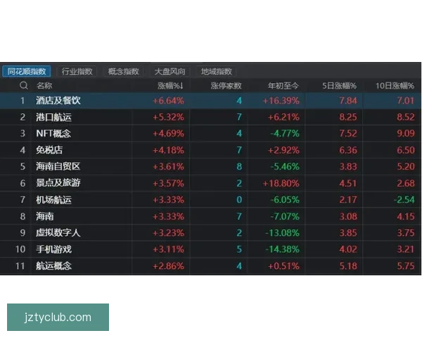 世界杯竞猜赔率变动揭秘投注趋势与热门赛果分析