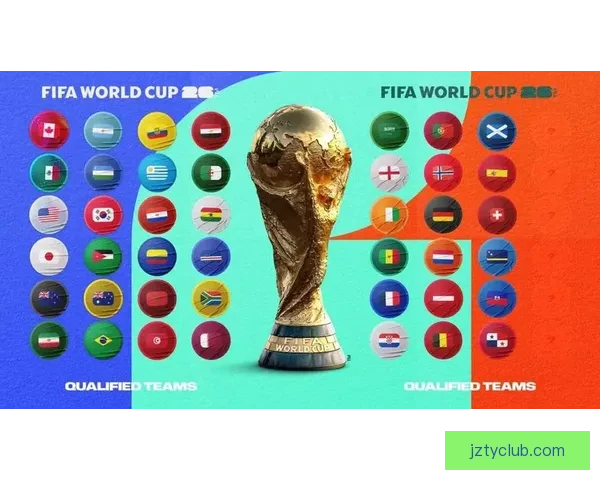 2026年世界杯新赛制全面升级，如何影响全球足球格局与参赛球队竞争力