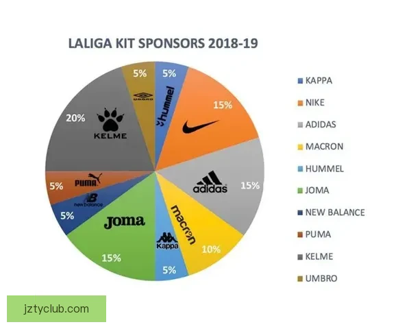 世界杯竞猜赔率变动趋势分析与球队表现关系探讨