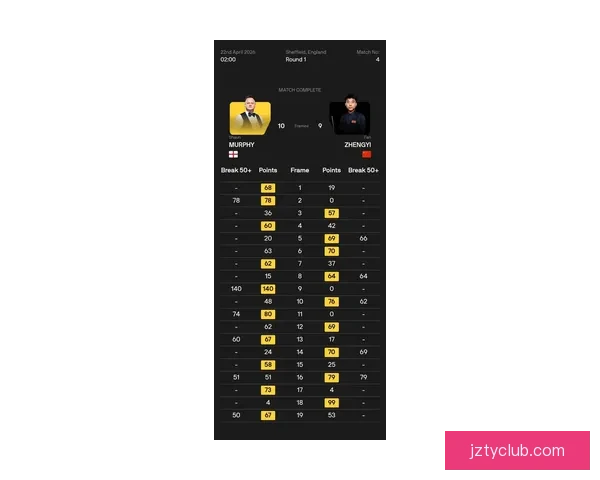 世界杯竞猜赔率变化分析及其对比赛走势的影响解读