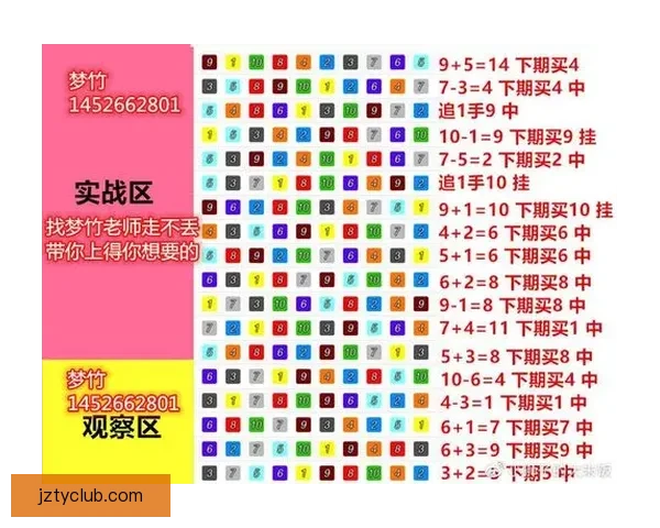 体育竞猜投注全攻略 提升胜率的秘诀与技巧分享