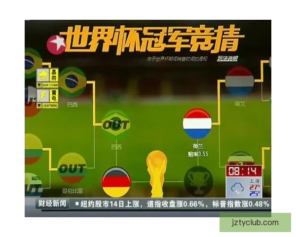 世界杯竞猜红包狂欢盛典开启赢好礼畅享激情赛事共享全民竞猜热潮